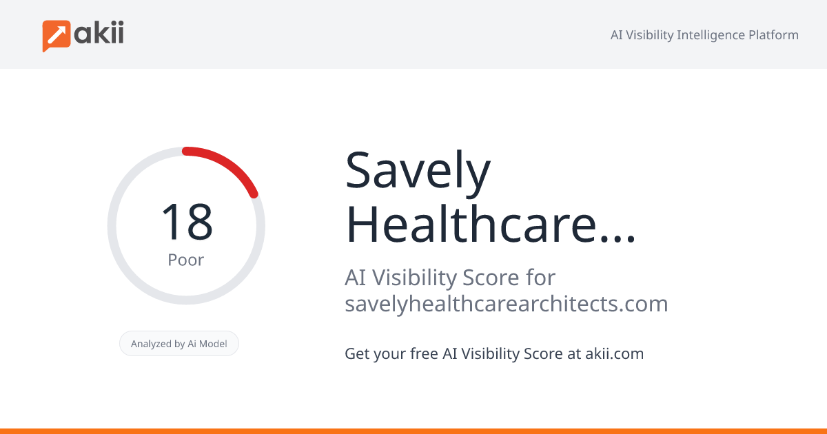 Savely Healthcare Architects AI Visibility Score