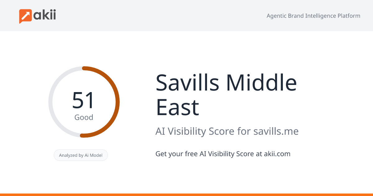 Savills Middle East AI Visibility Score