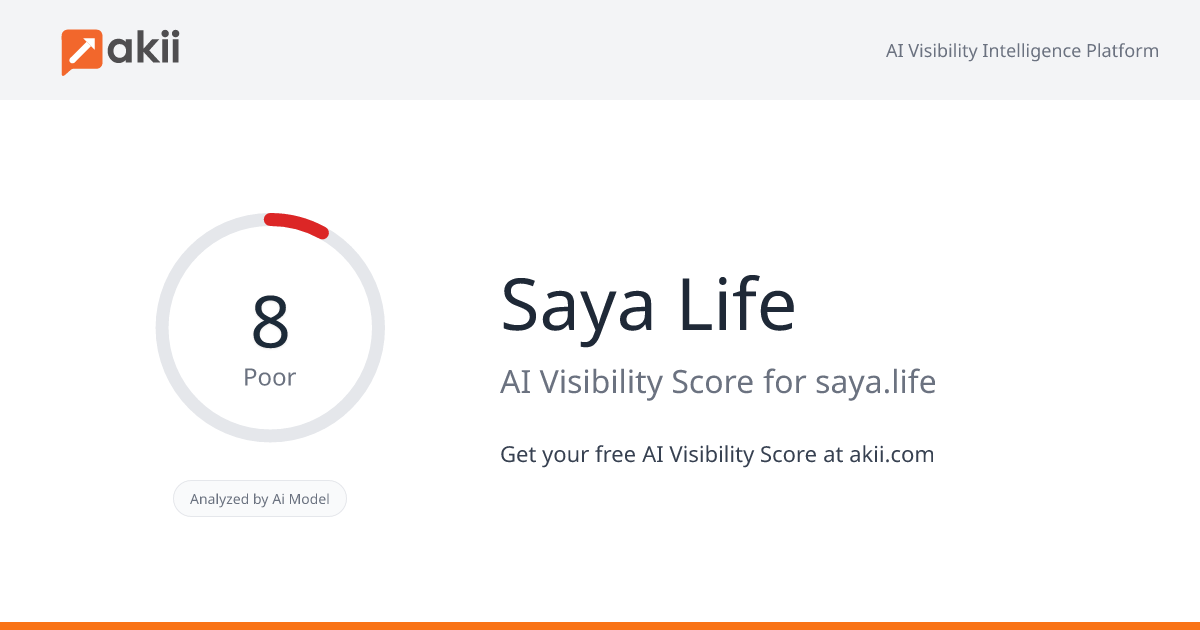 Saya Life AI Visibility Score
