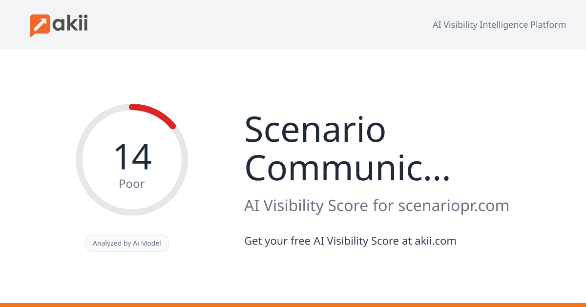 Scenario Communications AI Visibility Score