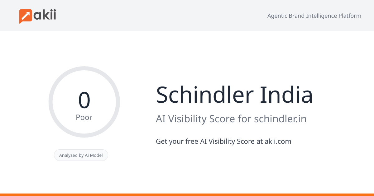Schindler India AI Visibility Score