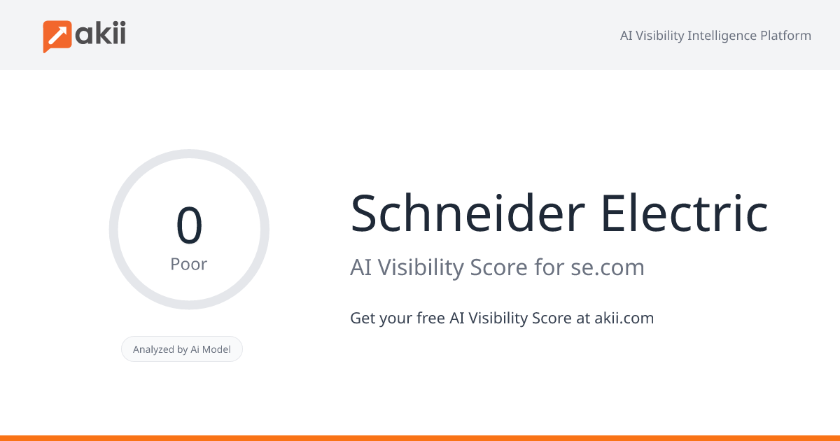 Schneider Electric AI Visibility Score