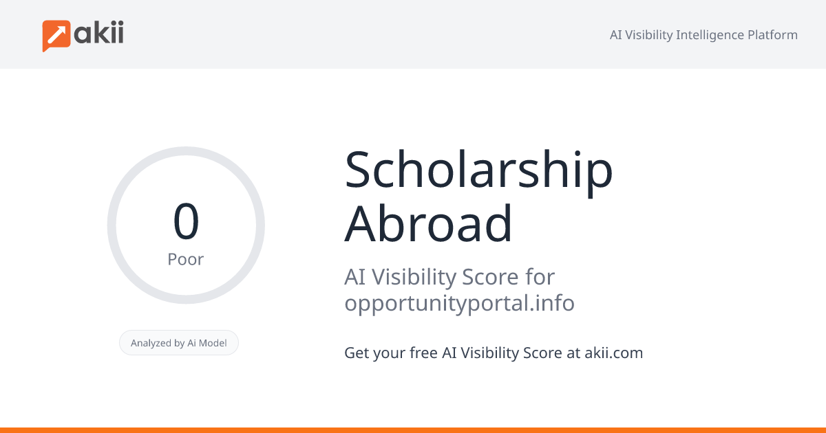 Scholarship Abroad AI Visibility Score