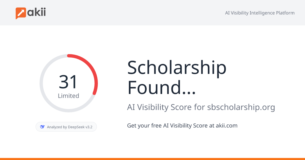 Scholarship Foundation of Santa Barbara AI Visibility Score