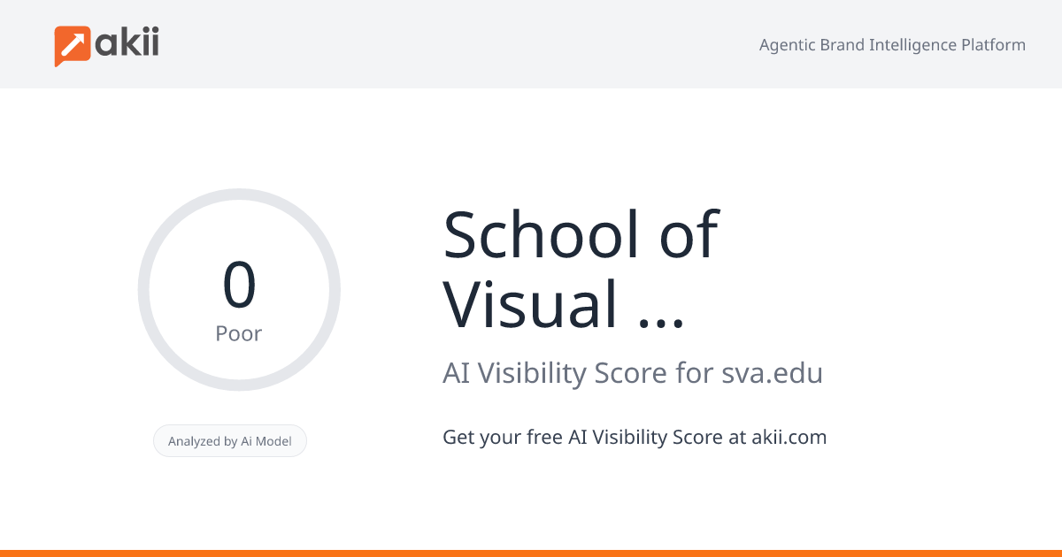 School of Visual Arts AI Visibility Score