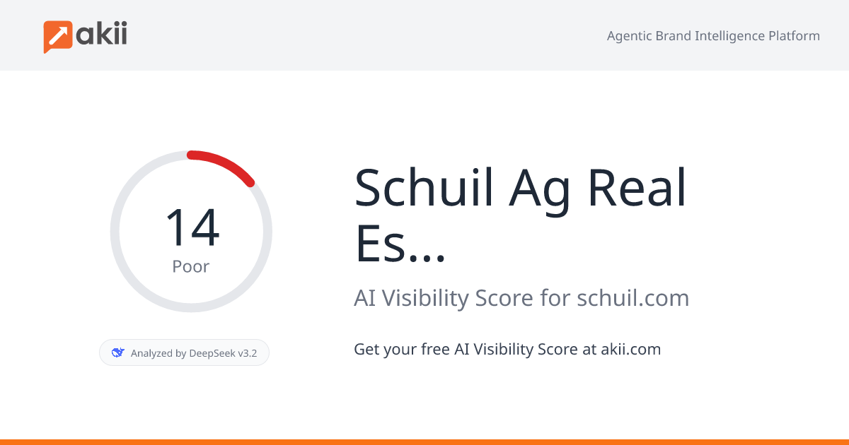 Schuil Ag Real Estate AI Visibility Score
