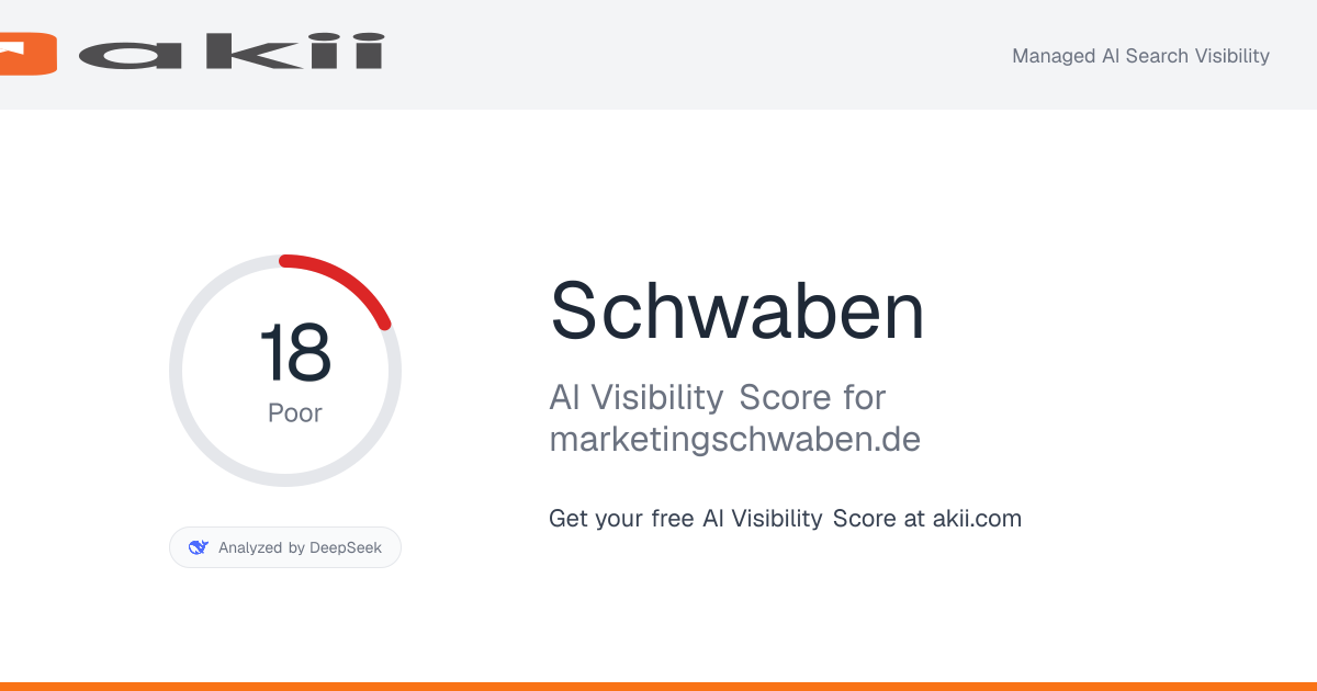 Schwaben AI Visibility Score preview