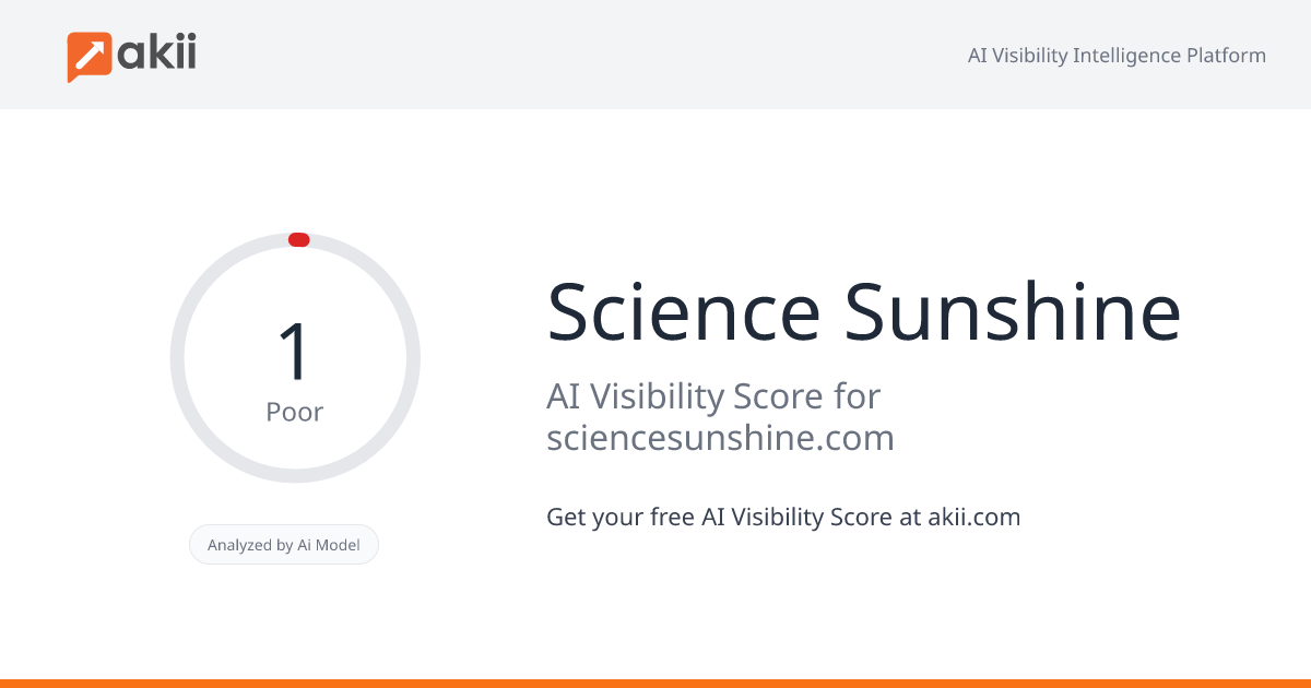Science & Sunshine AI Visibility Score