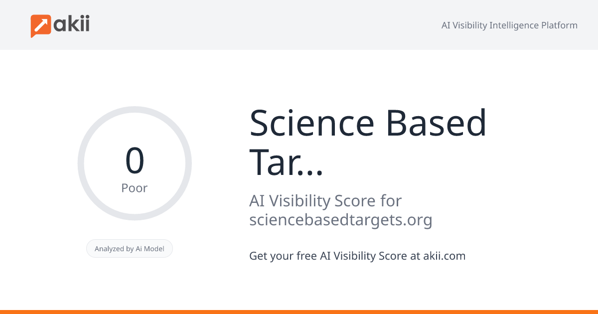 Science Based Targets initiative AI Visibility Score