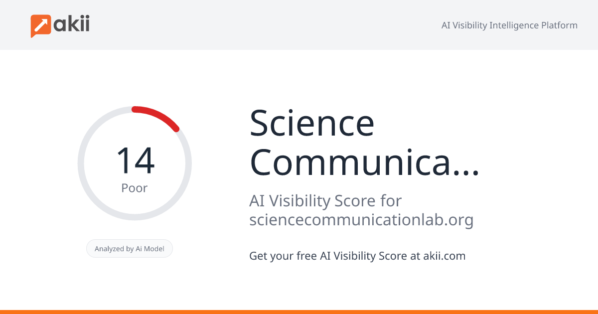 Science Communication Lab AI Visibility Score