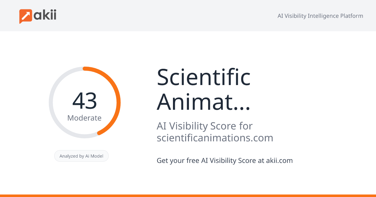 Scientific Animations AI Visibility Score