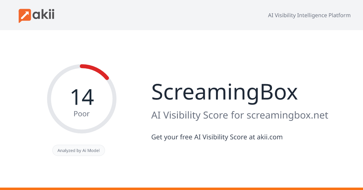ScreamingBox AI Visibility Score