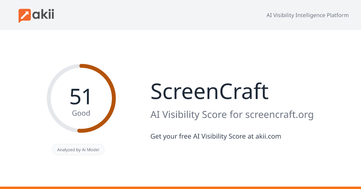 ScreenCraft AI Visibility Score