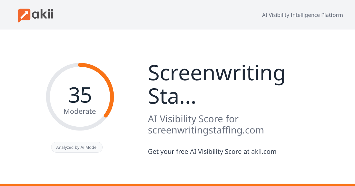 Screenwriting Staffing AI Visibility Score