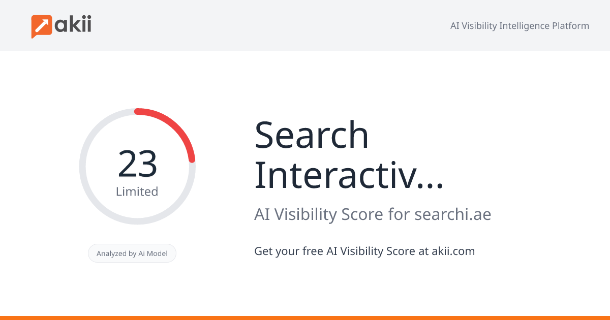 Search Interactive LLC AI Visibility Score