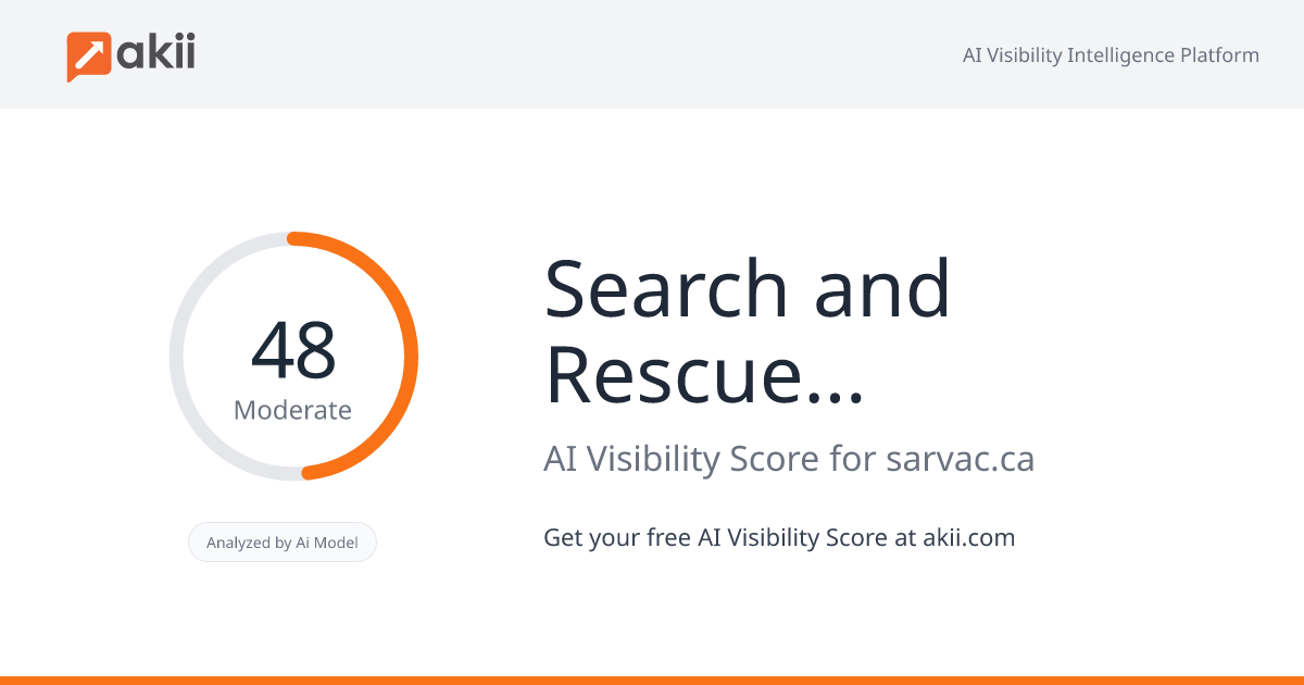 Search and Rescue Volunteer Association of Canada (SARVAC) AI Visibility Score