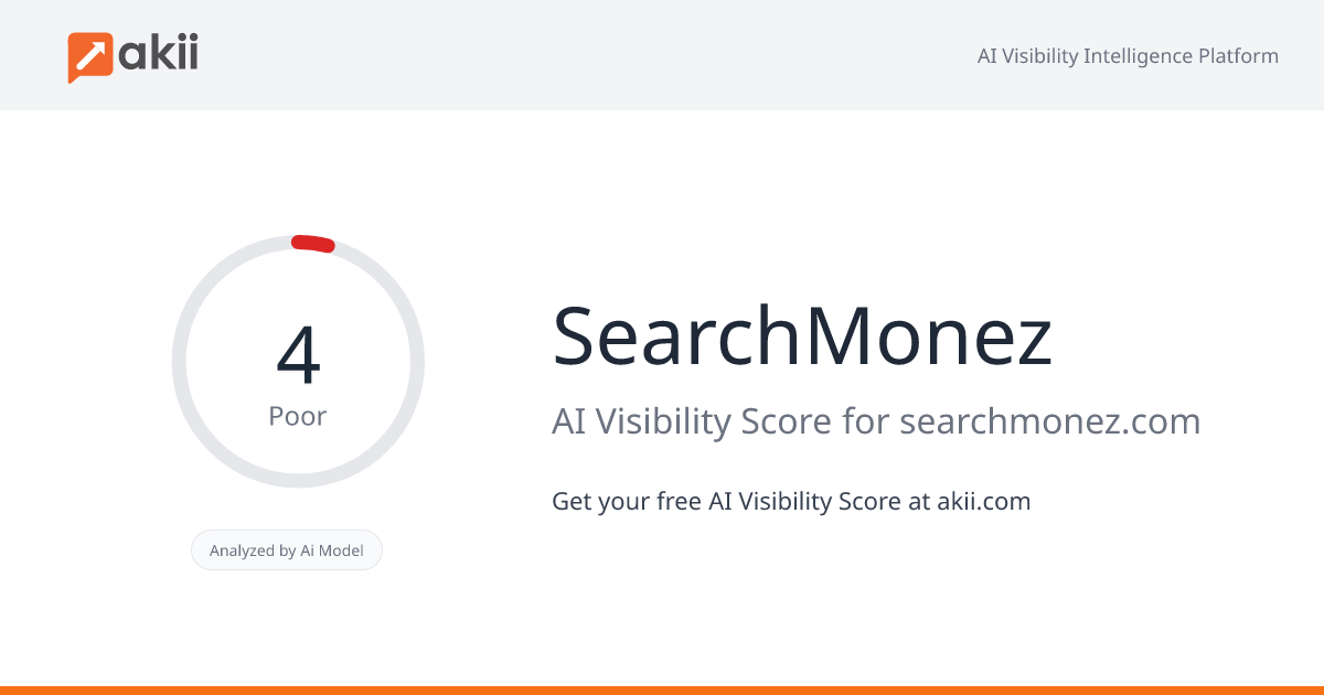 SearchMonez AI Visibility Score