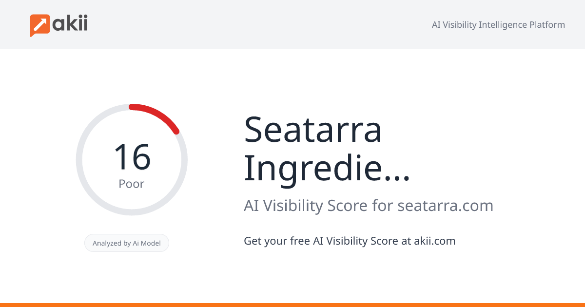 Seatarra Ingredient Alliance AI Visibility Score