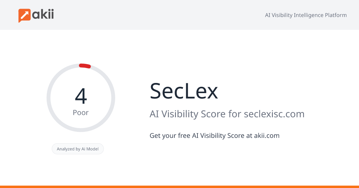 SecLex AI Visibility Score