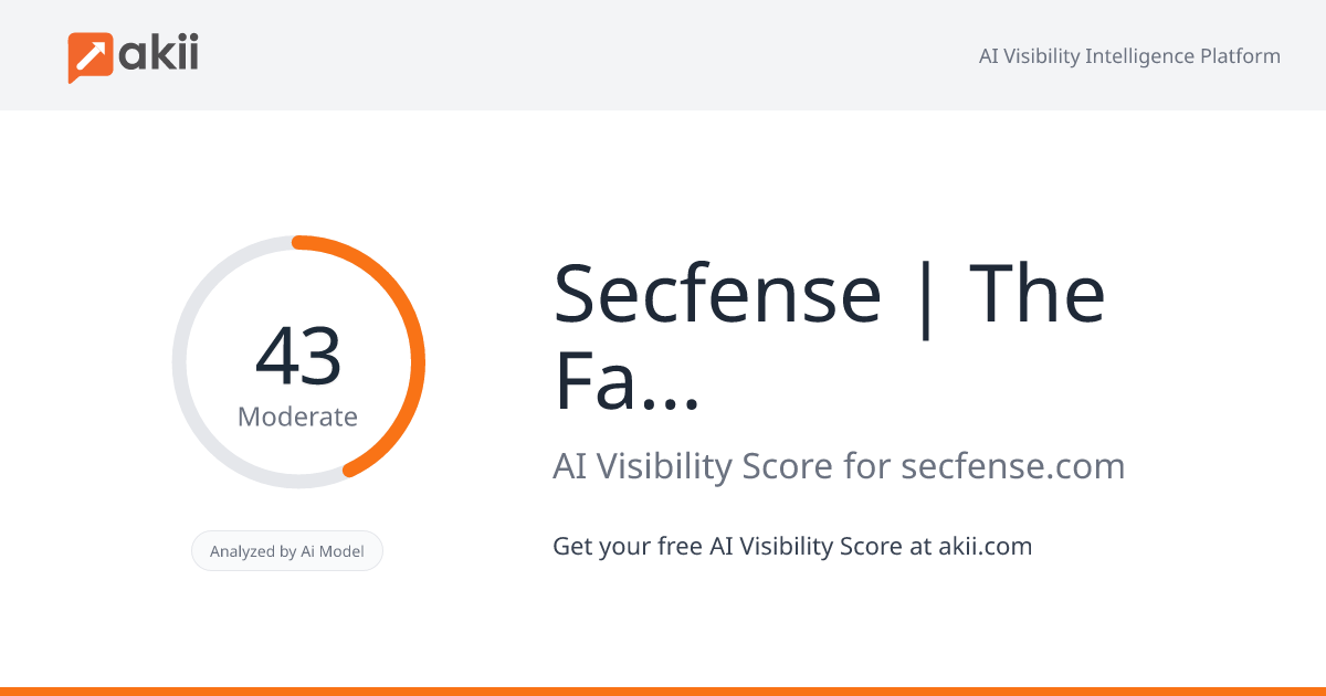 Secfense | The Fast Track To Passwordless AI Visibility Score