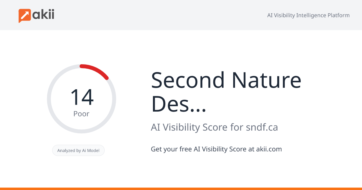 Second Nature Designs LP AI Visibility Score