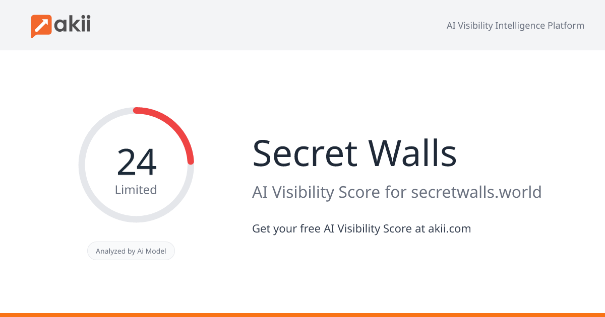 Secret Walls AI Visibility Score
