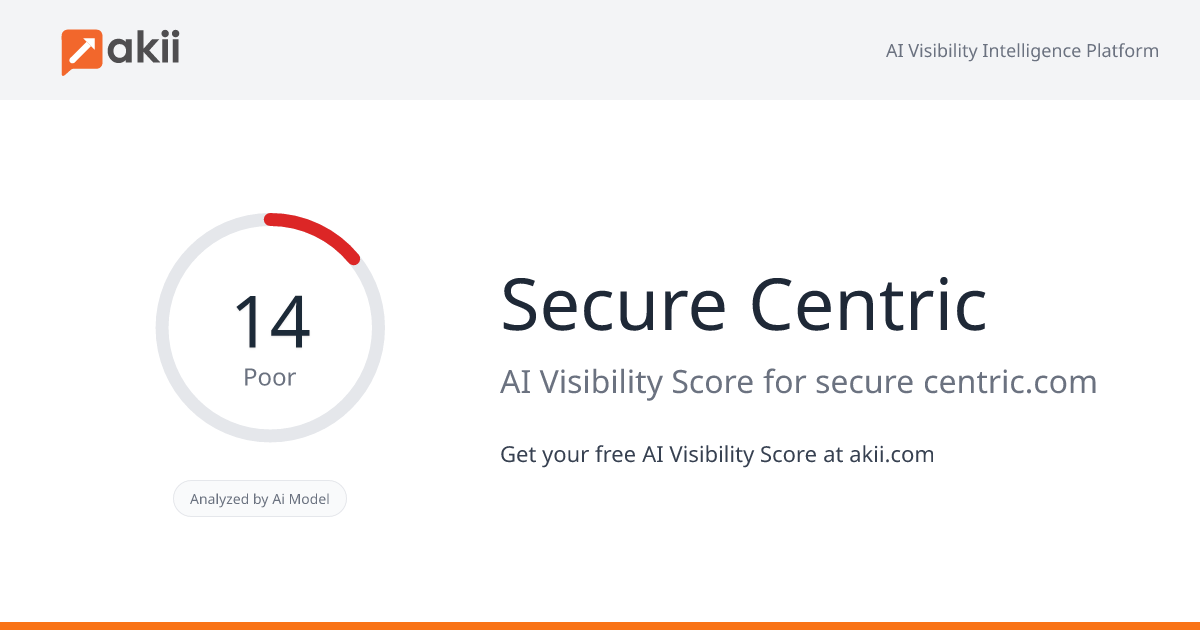 Secure-Centric AI Visibility Score