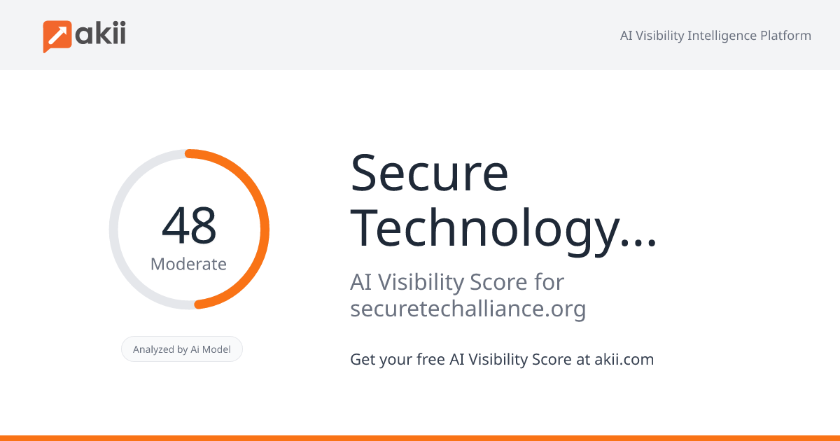 Secure Technology Alliance AI Visibility Score