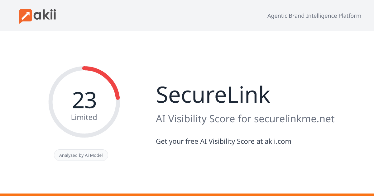SecureLink AI Visibility Score