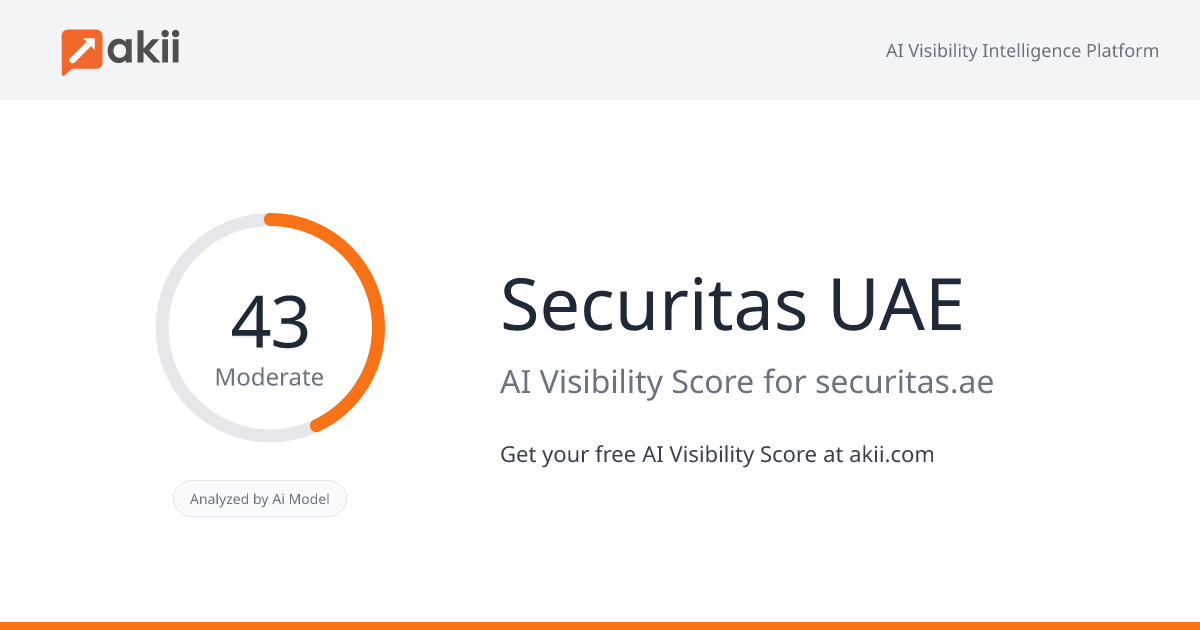 Securitas UAE AI Visibility Score