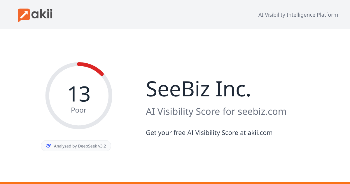 SeeBiz Inc. AI Visibility Score