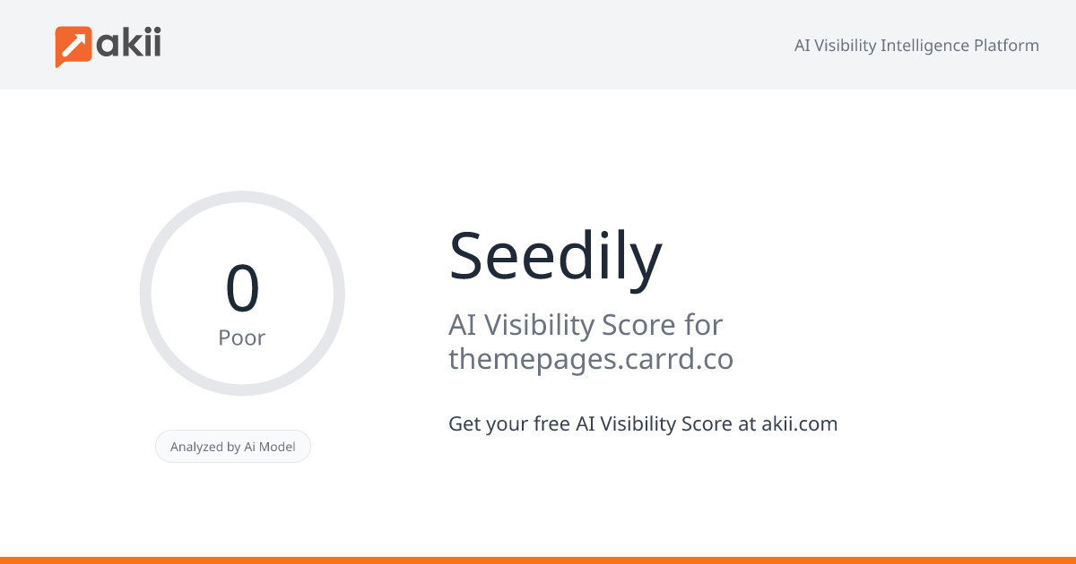 Seedily AI Visibility Score