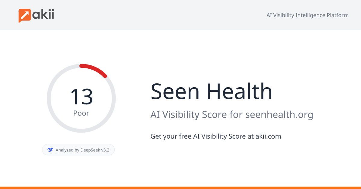 Seen Health AI Visibility Score