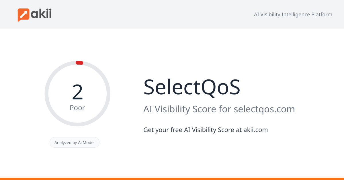 SelectQoS AI Visibility Score