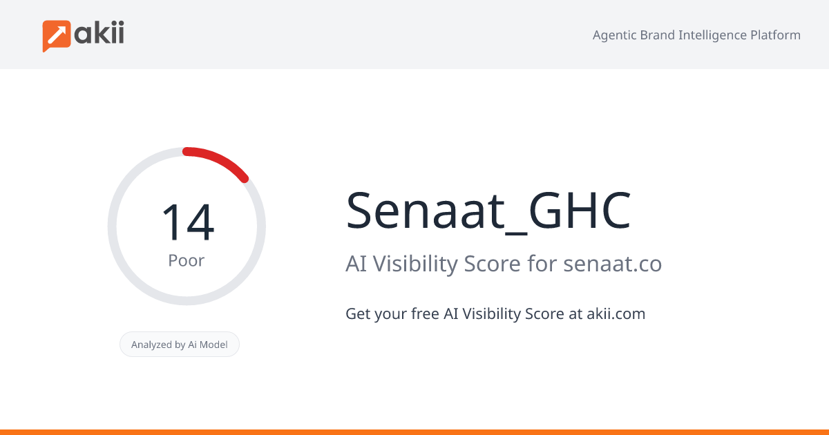 Senaat_GHC AI Visibility Score