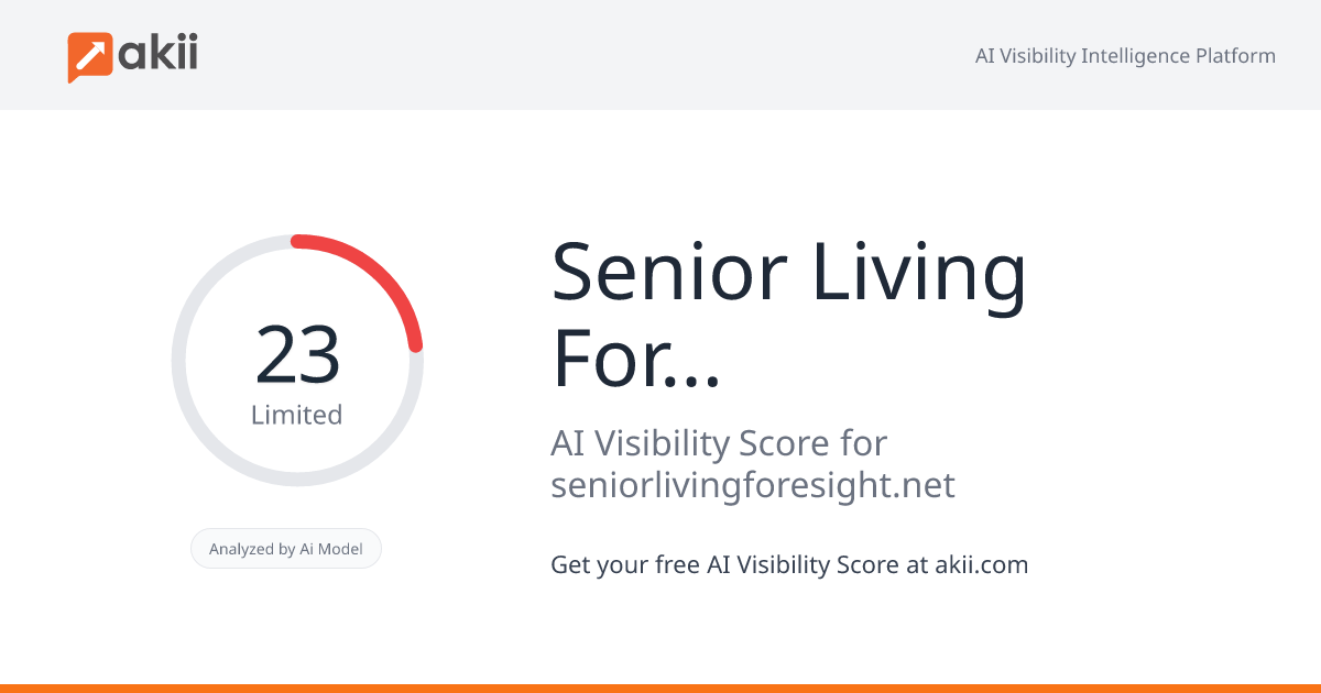 Senior Living Foresight AI Visibility Score