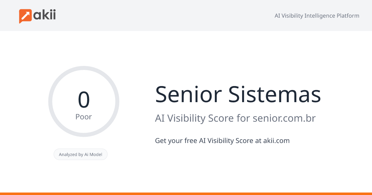 Senior Sistemas AI Visibility Score