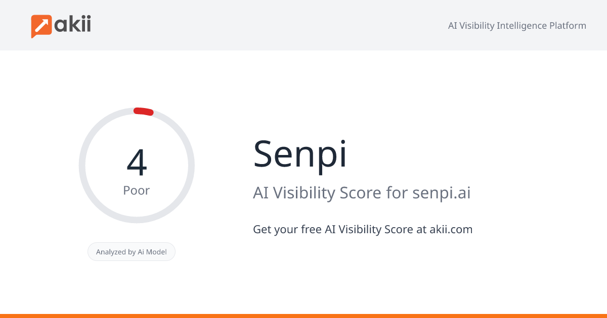 Senpi AI Visibility Score