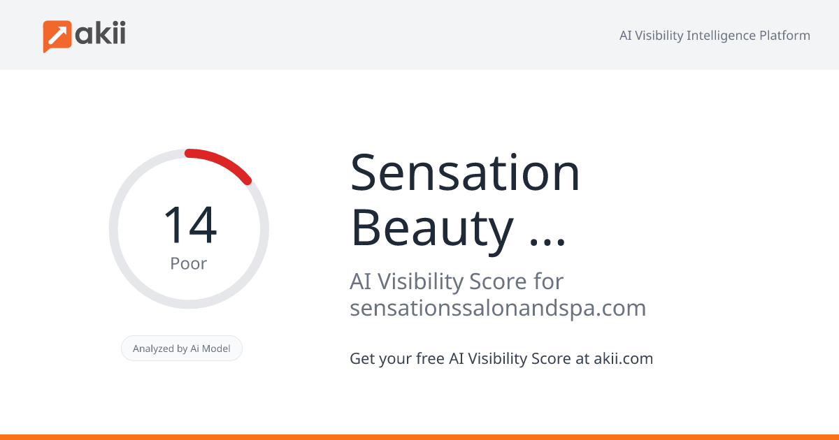Sensation Beauty Salon AI Visibility Score