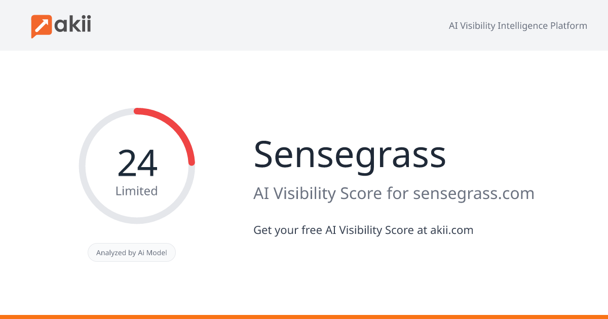 Sensegrass AI Visibility Score