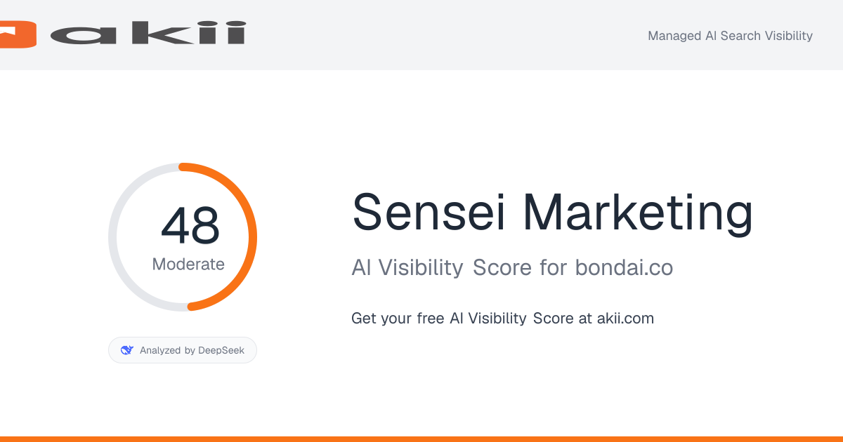 Sensei Marketing AI Visibility Score preview