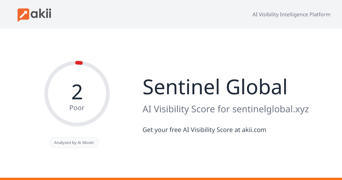 Sentinel Global AI Visibility Score