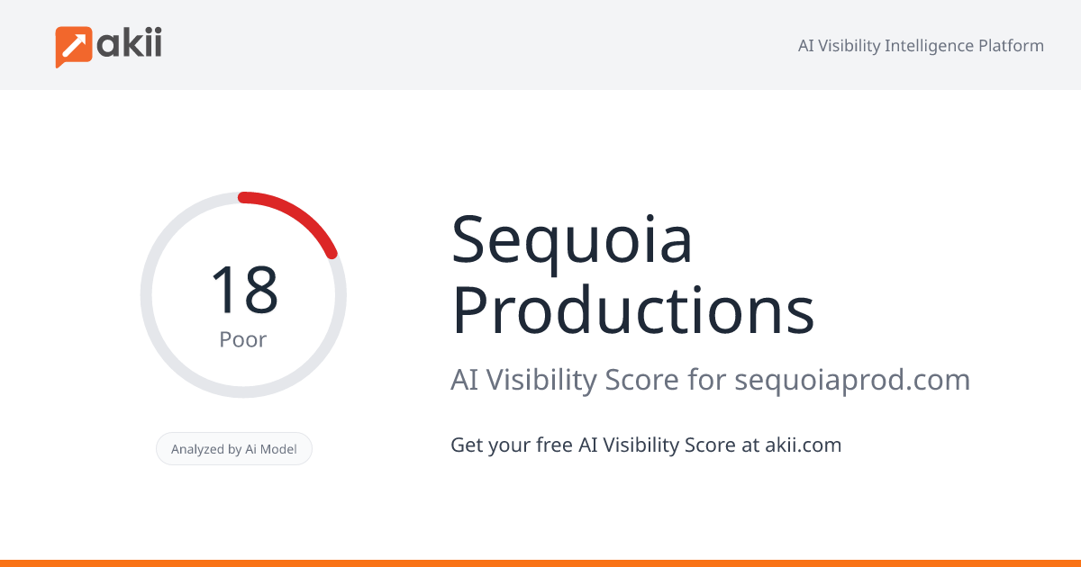 Sequoia Productions AI Visibility Score