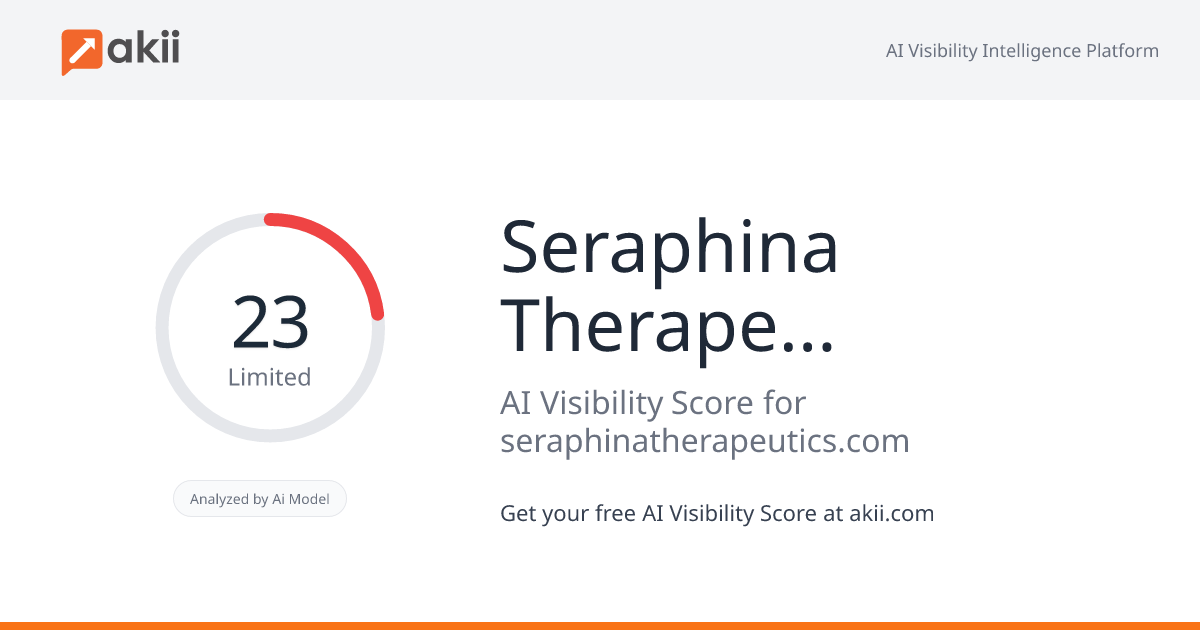 Seraphina Therapeutics AI Visibility Score