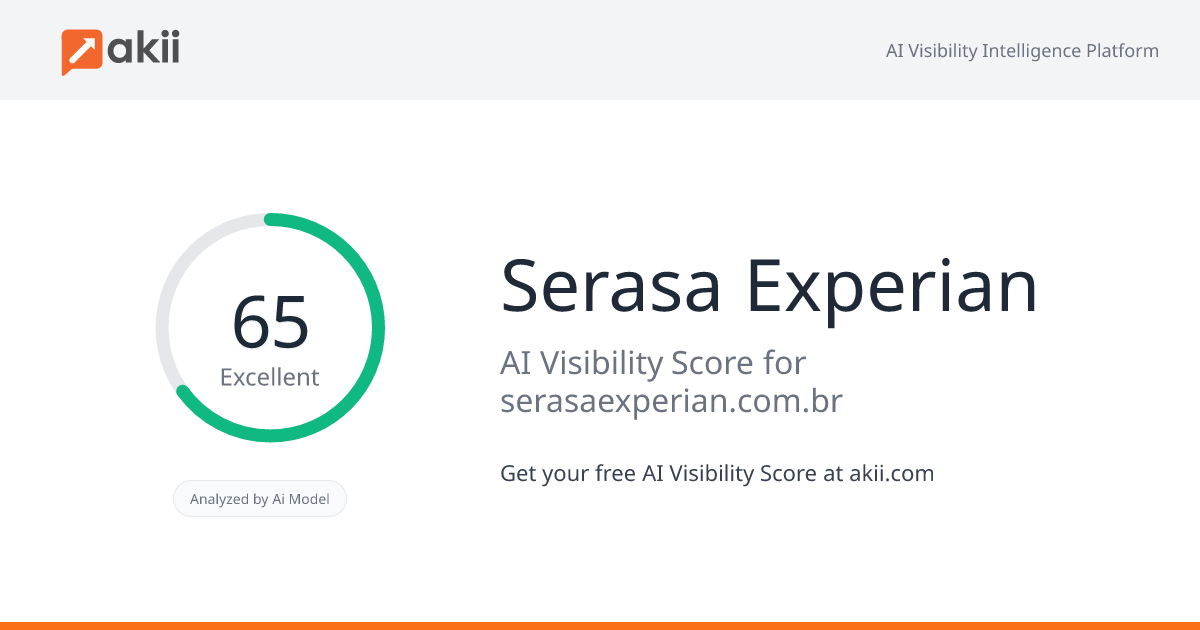 Serasa Experian AI Visibility Score