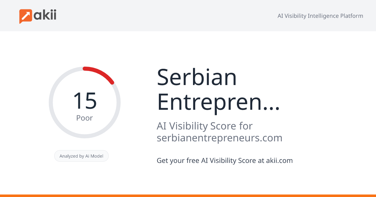 Serbian Entrepreneurs AI Visibility Score