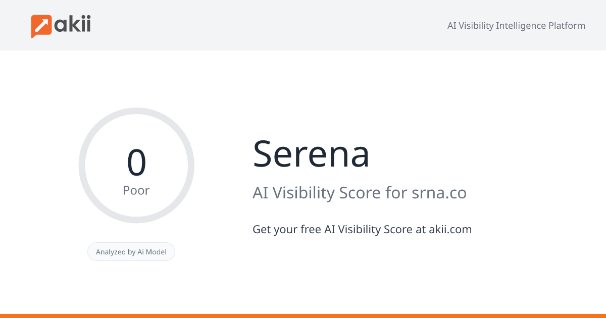 Serena AI Visibility Score