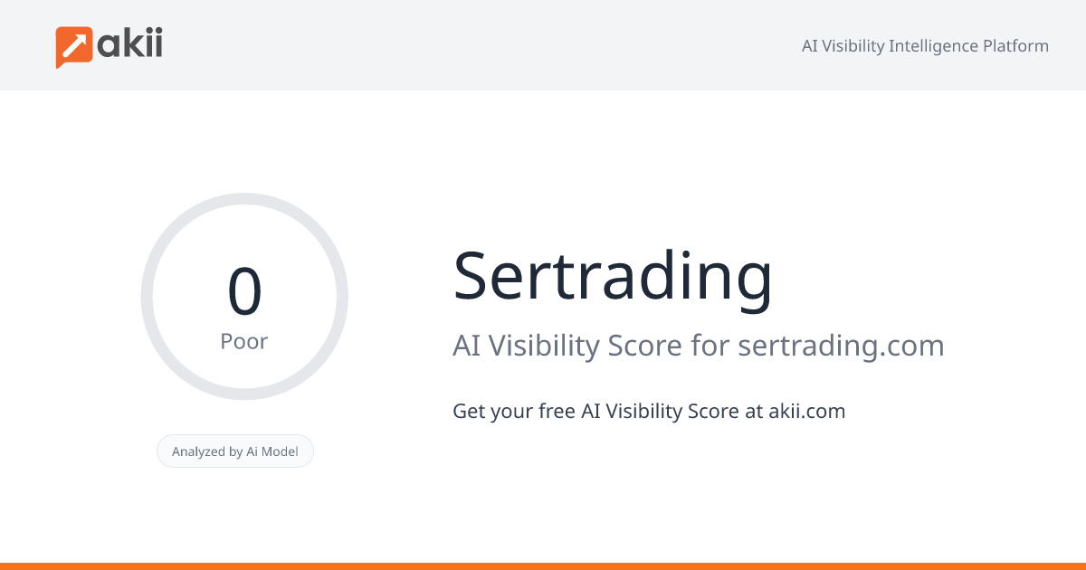 Sertrading AI Visibility Score