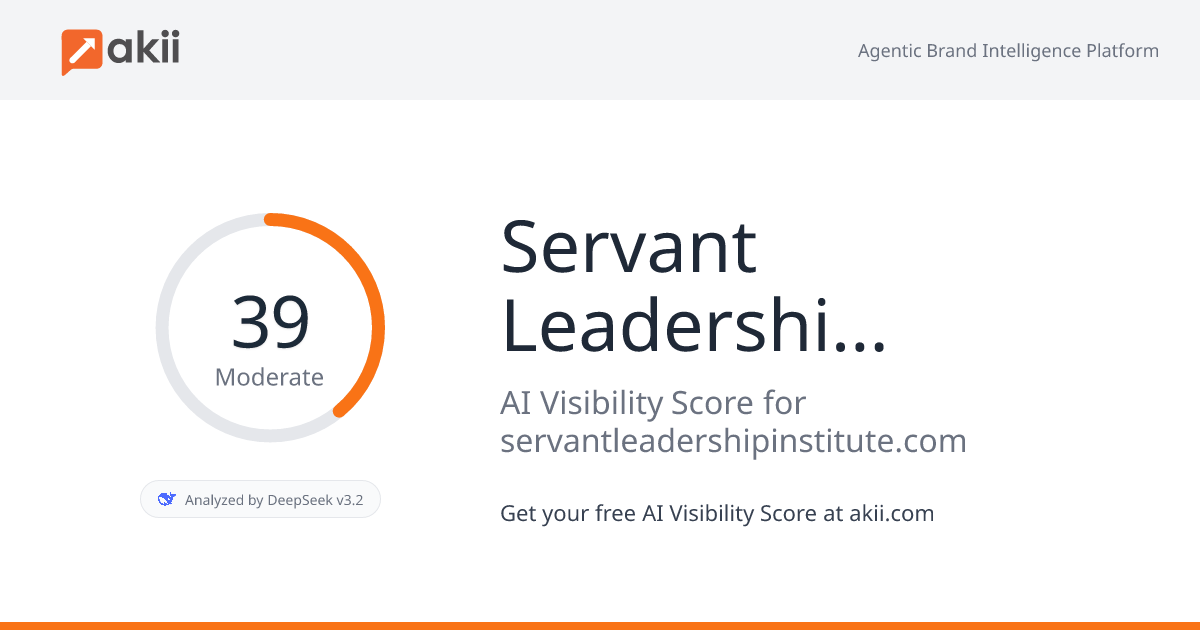 Servant Leadership Institute AI Visibility Score
