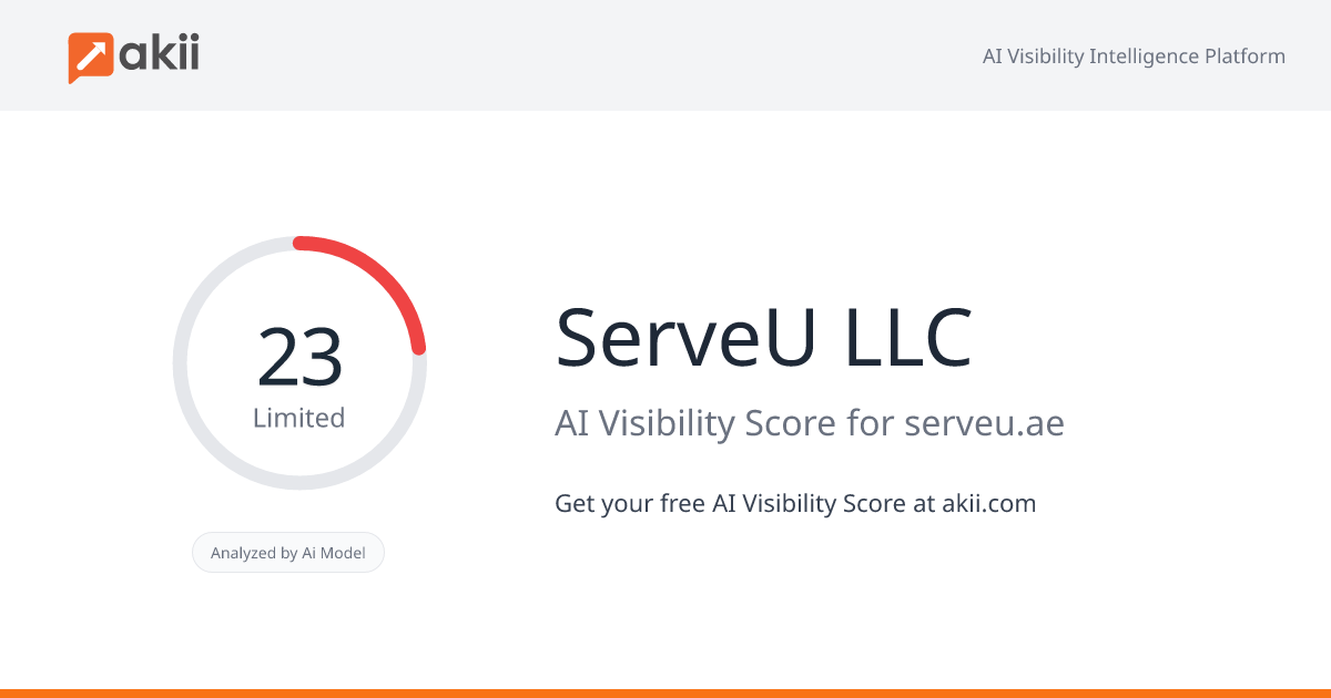 ServeU LLC AI Visibility Score